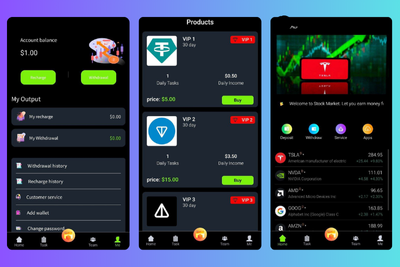 New crypto mining Investment script HYIP