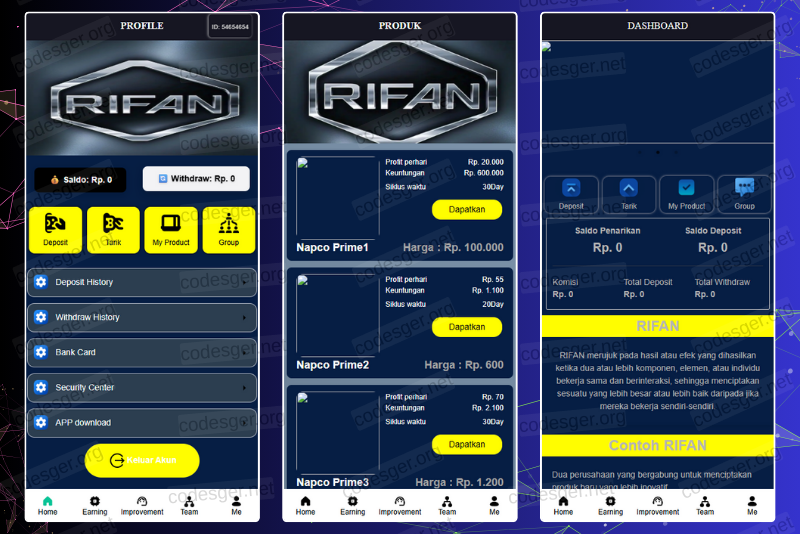 RIFAN HYIP Investment PHP Script