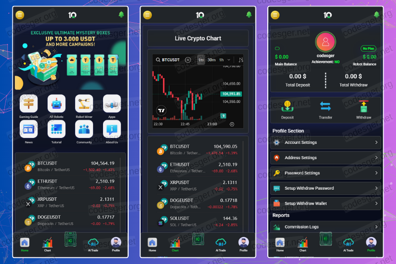 10 Trade HYIP Investment PHP Script