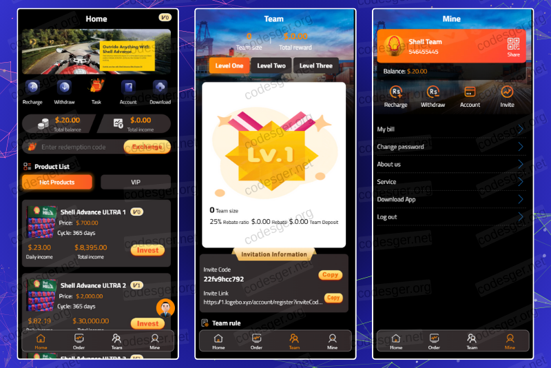 Shell Team HYIP Investment PHP Script