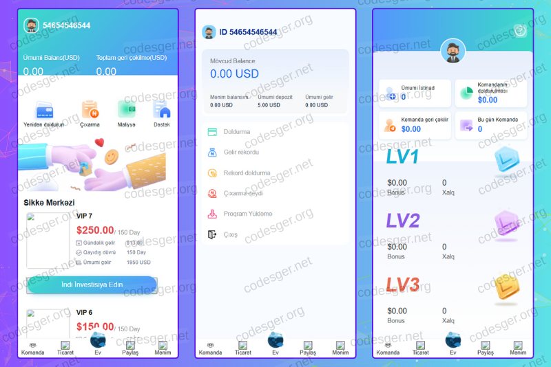 BlueAI HYIP Investment PHP Script